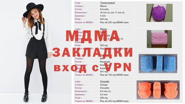 гидра Аркадак